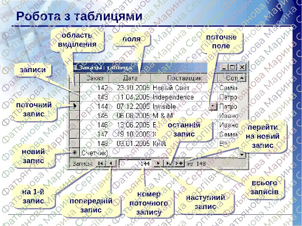 Oracle узнать тип поля таблицы