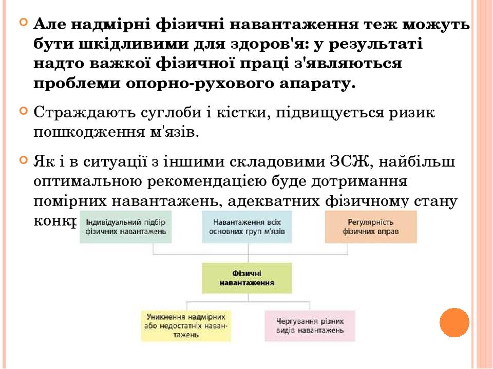 Але надмірні фізичні навантаження теж можуть бути шкідливими для здоров'я: у результаті надто важкої фізичної праці з'являються проблеми опорно-рух...