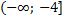 0200chvr-a1c5.png