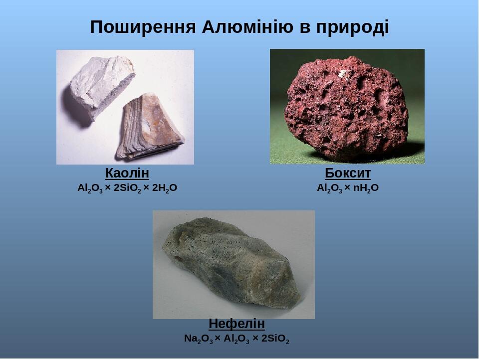Презентація до уроку«Алюміній, будова атома. Фізичні та хімічні ...