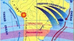Загальні риси клімату Південної Америки. Кліматичні пояси і типи клімату