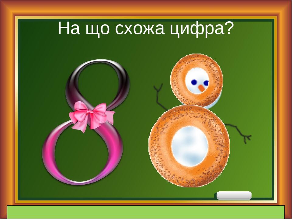 урок на тему: Число і цифра 8. Порівняння чисел в межах 8. Написання ...