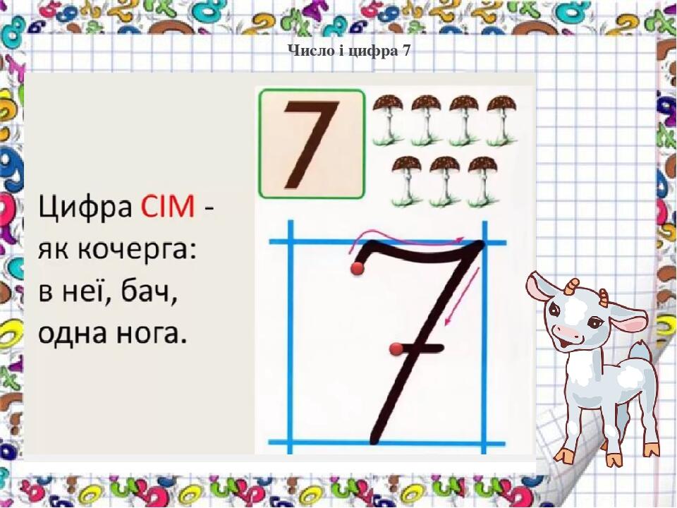 урок на тему: Число і цифра 7. Написання цифри 7. | Презентація. Математика