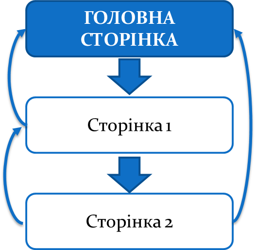 0200cv2x-f8d5-527x514.png