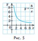 0200cyc7-00d1-258x282.png