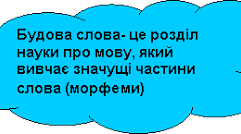 Будова слова (так чи ні)