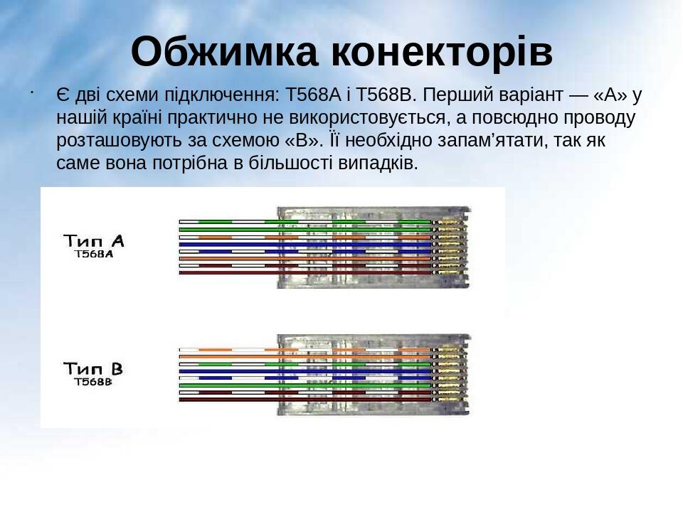 Т568в схема подключения