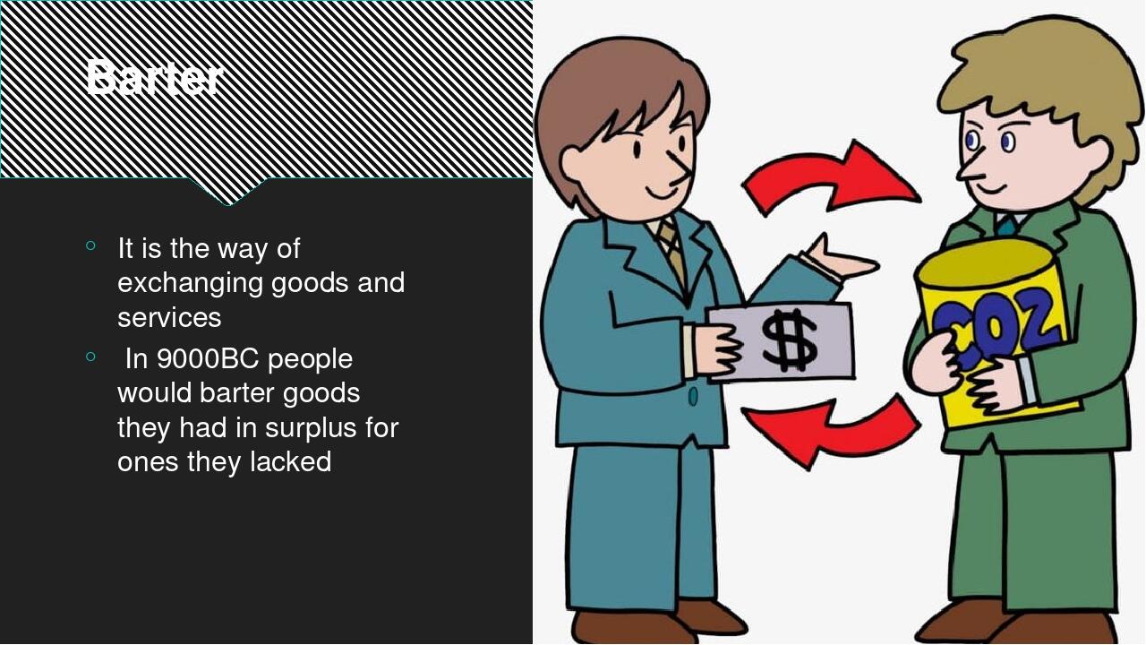 Presentation on topic "History of money". Презентація. Англійська мова