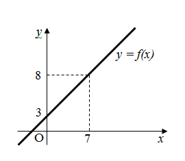 0200dnpp-cf11.png