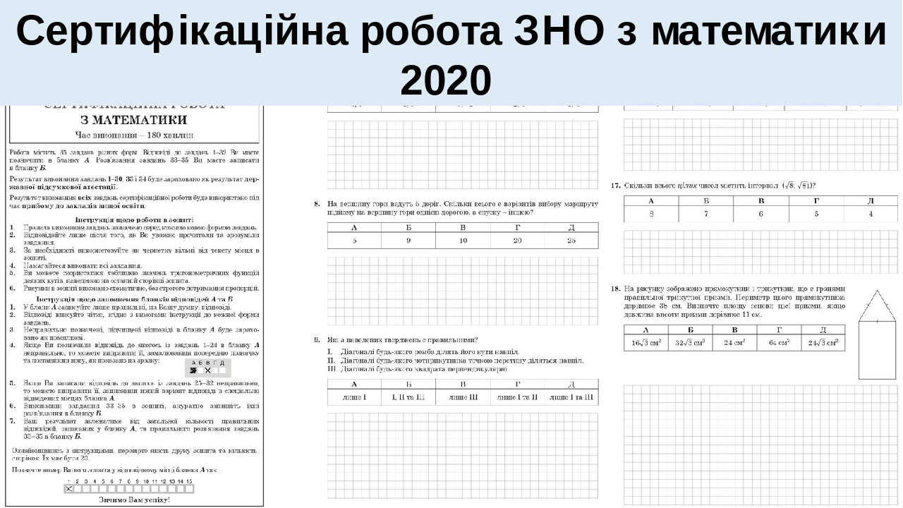 ЗНО і ДПА 2021 року з математики