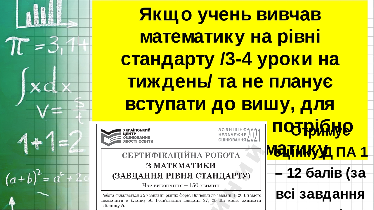 ЗНО і ДПА 2021 року з математики