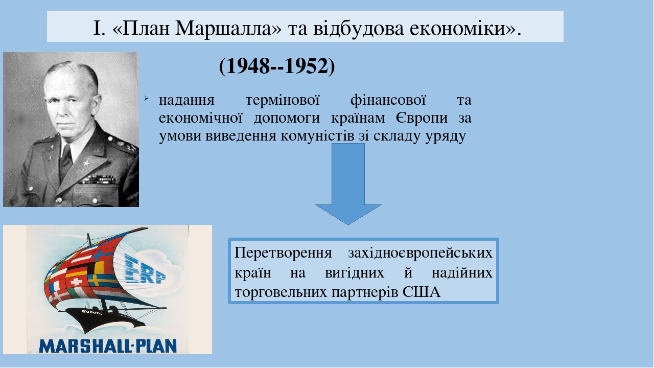 Почему ряд стран отказались от участия в плане маршалла к каким последствиям это привело