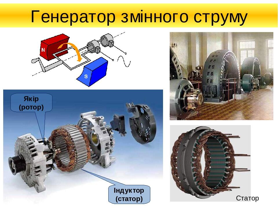 Дефекты статора генератора