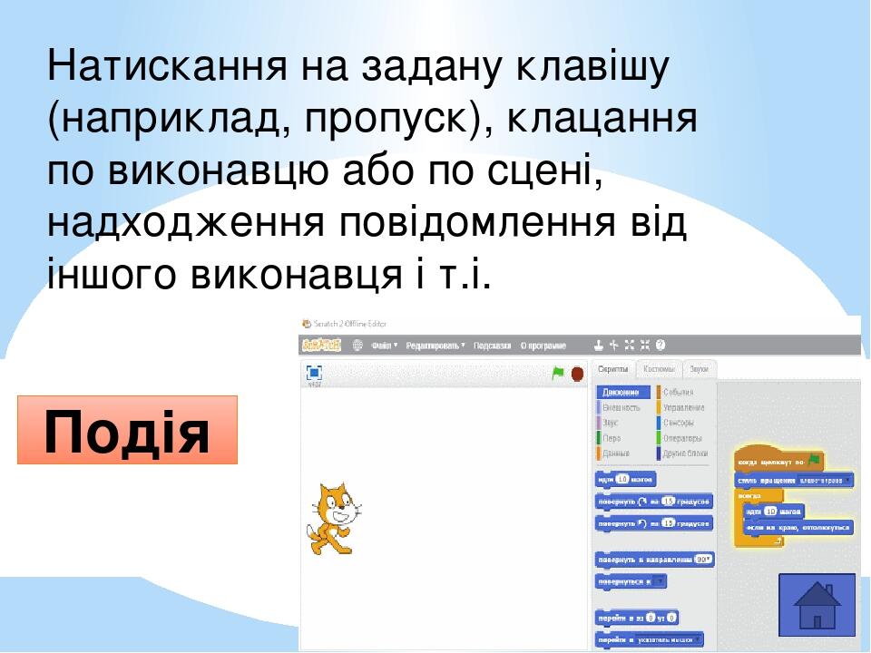 що таке величина та які її властивості; якими бувають величини; як надати значення змінній у програмі Scratch Навчимося: використовувати програму S...