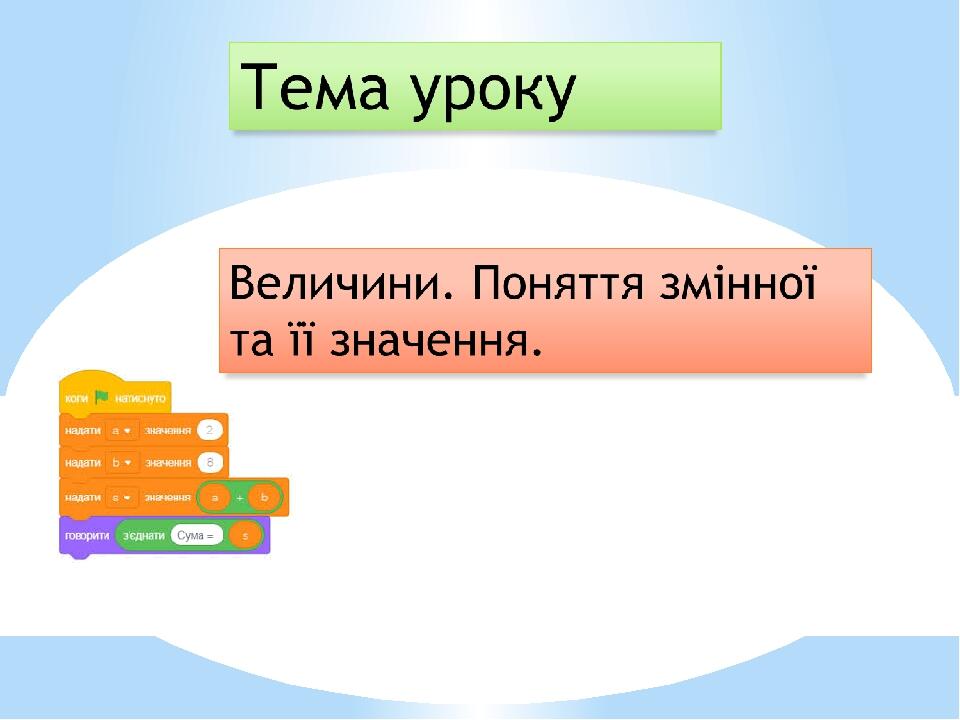 Що таке величина?