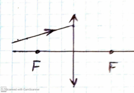 0200dpmo-ab30-274x192.png