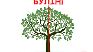 Вправа "Дерево рішень. Булінг" для 5-11 класів
