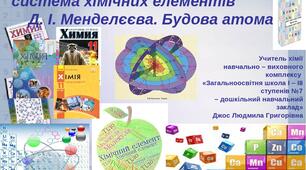 Контрольна робота №1 за темою "Періодичний закон і періодична система хімічних елементів", І варіант, 11 клас