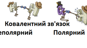 (Копія) Ковалентний зв'язок