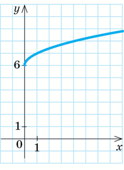 0200dvco-c3f0-420x575.png
