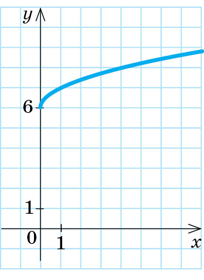 0200dvco-c3f0-420x575.png