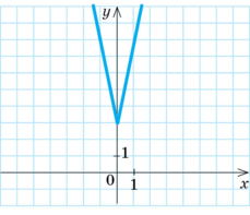 0200dvgm-a7ad-229x197.png