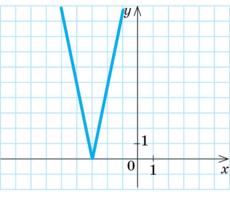 0200dvgn-ccf5-230x198.png