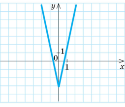 0200dvh8-0f4e-254x218.png