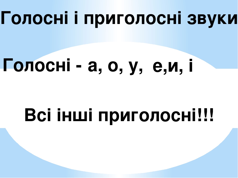Презентація "Голосні та приголосні звуки"
