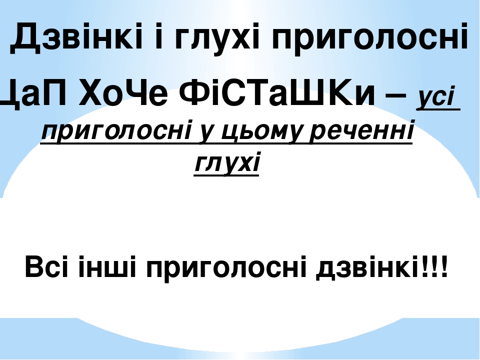 Презентація "Голосні та приголосні звуки"
