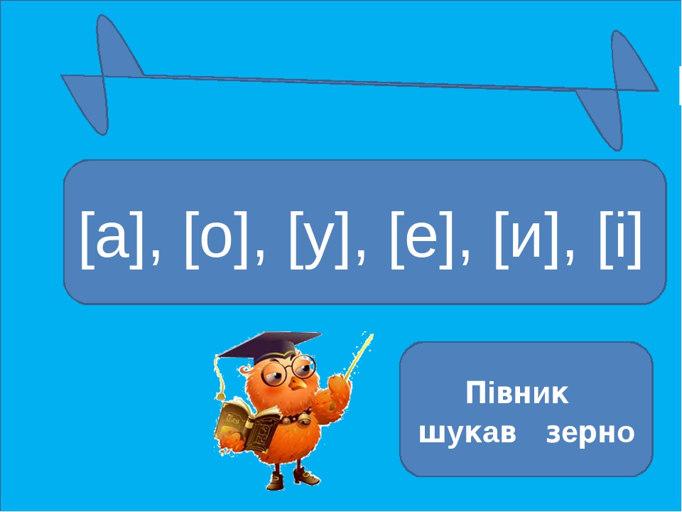 Как называется документ включающий текст рисунки звук