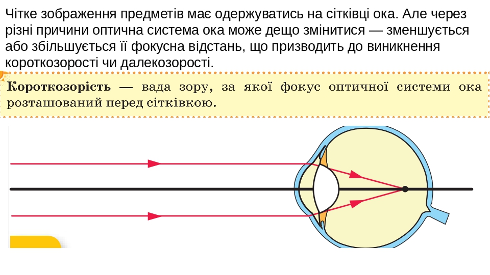 Схема оптической системы