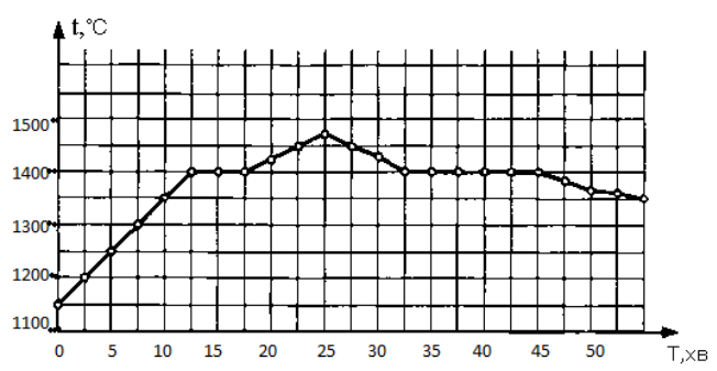 0200e05w-bc32-652x337.png