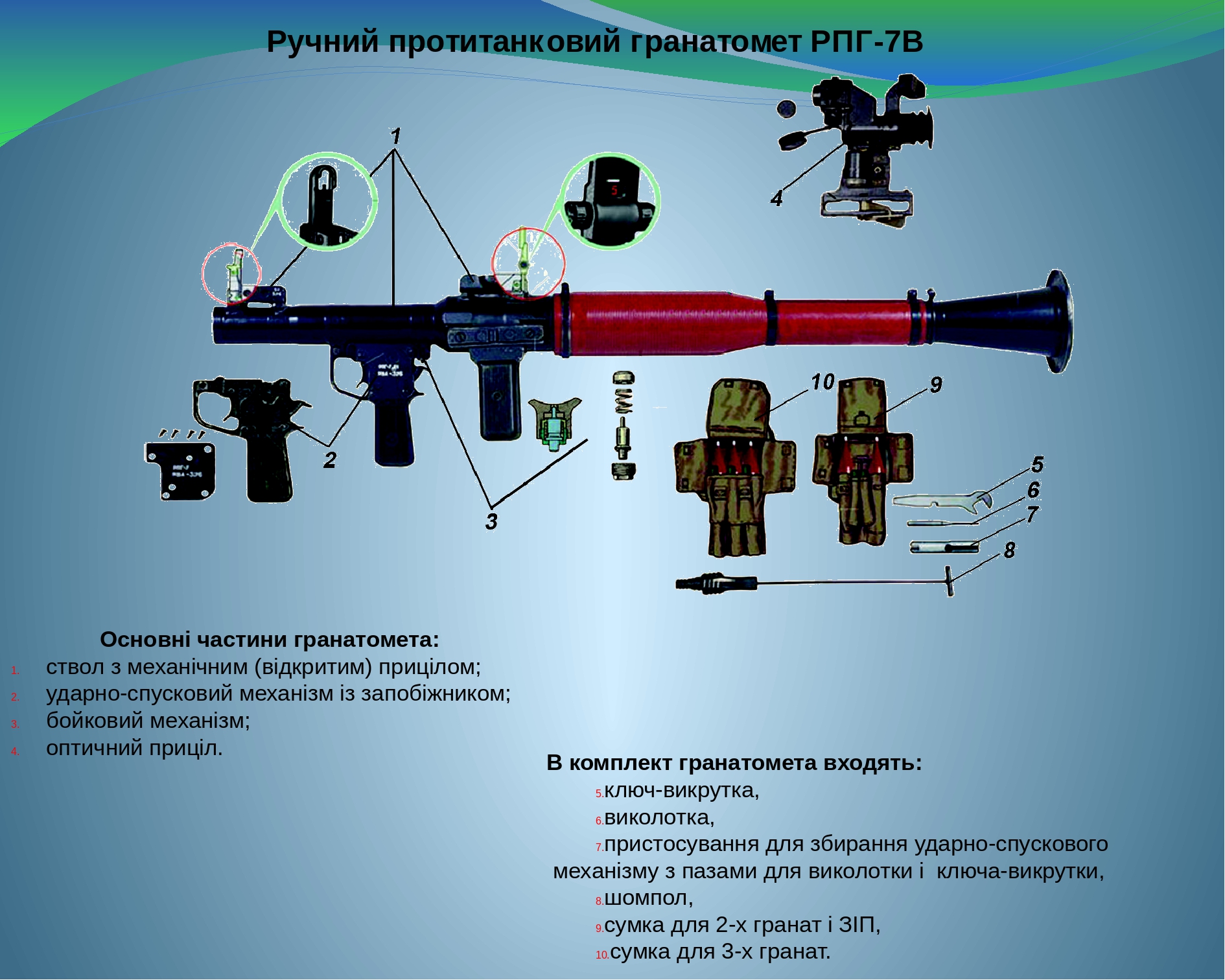 Тема : Гранатомети РПГ-7, ГП-25.vЗаняття. Ручний протитанковий ...