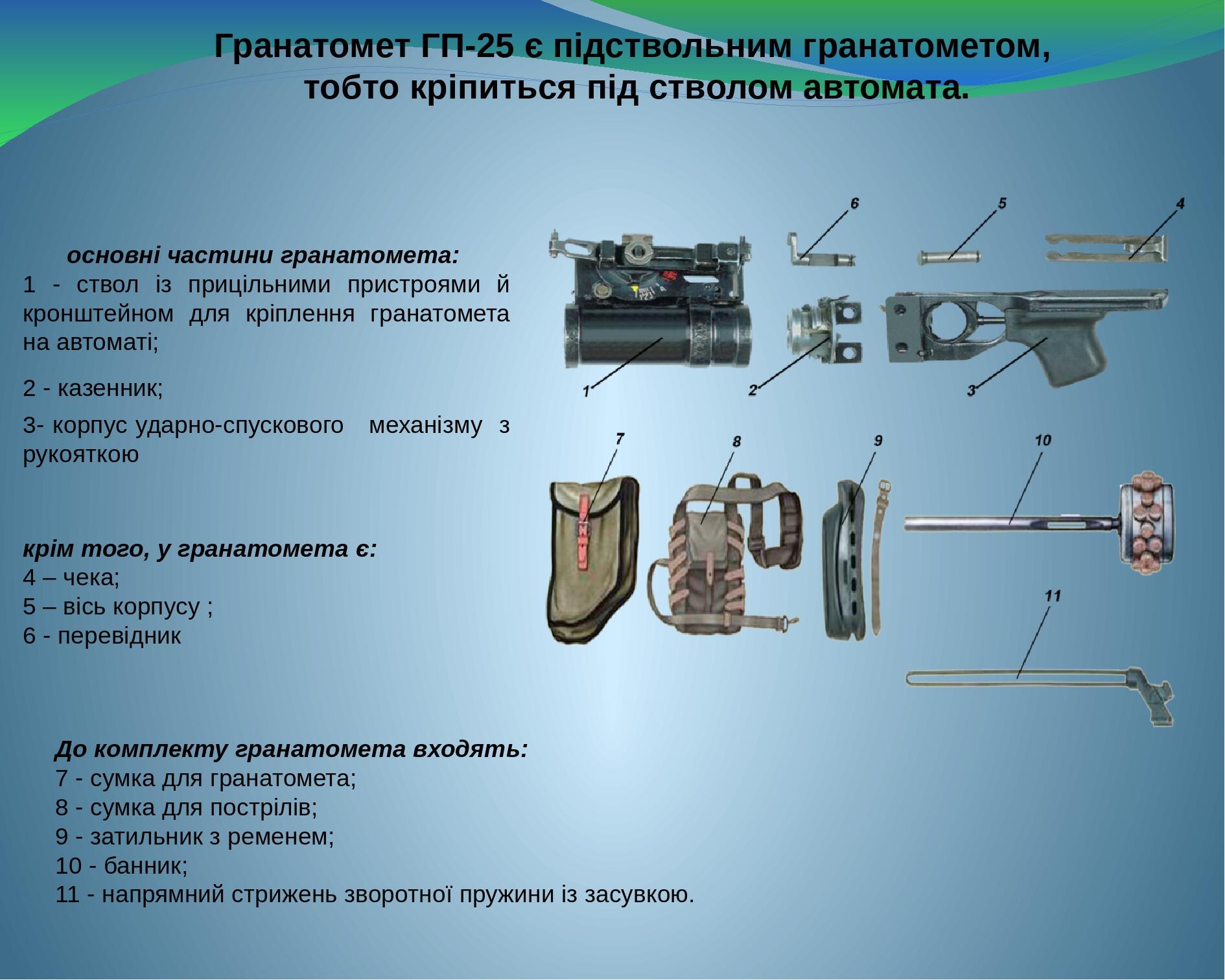 Гп 25 генератор