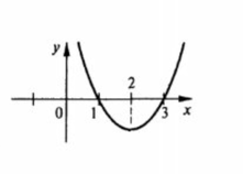 0200e23e-c8db-221x158.png