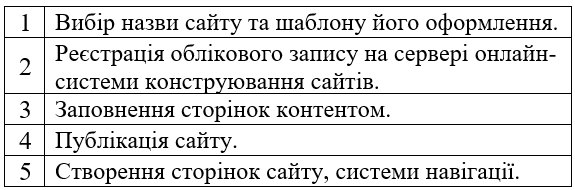 0200e3bs-893f-575x190.png