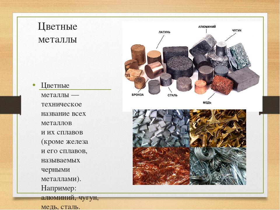 Цветные металлы и сплавы. Технические названия металлов. Название всех цветных металлов. Железо и его сплавы. Назовите чёрные и цветные металлы.