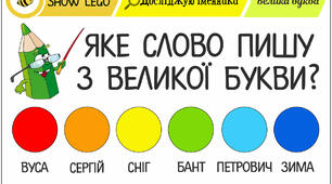 10 клас Велика літера та лапки у власних назвах