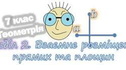 КР2_Взаємне розміщення прямих на площині