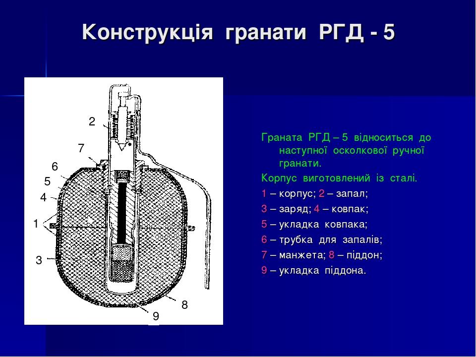 Масса ргд 5. РГД 5 схема.