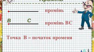 Промінь, пряма