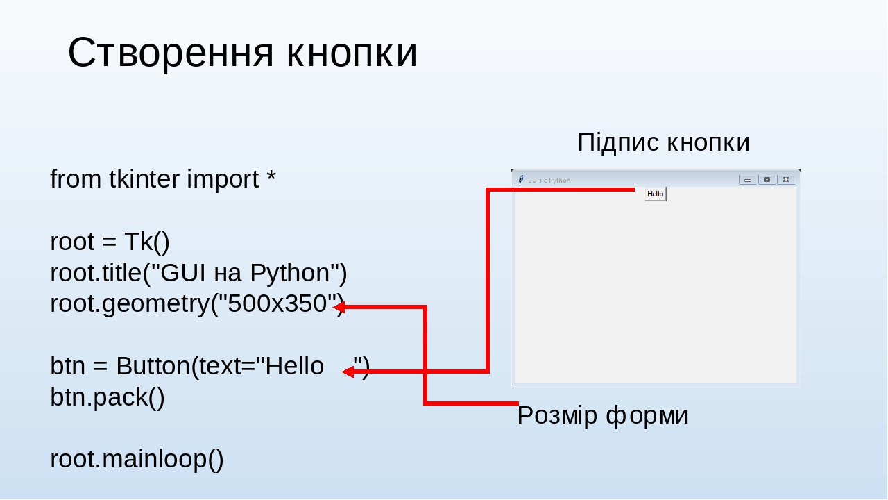 Tkinter python презентация