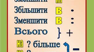 Пам'ятка з математики для  учнів 5 класу