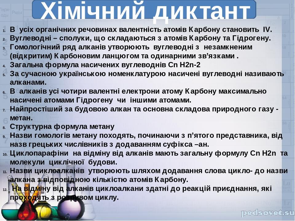 Хімічний диктант В усіх органічних речовинах валентність атомів Карбону становить IV. Вуглеводні – сполуки, що складаються з атомів Карбону та Гідр...