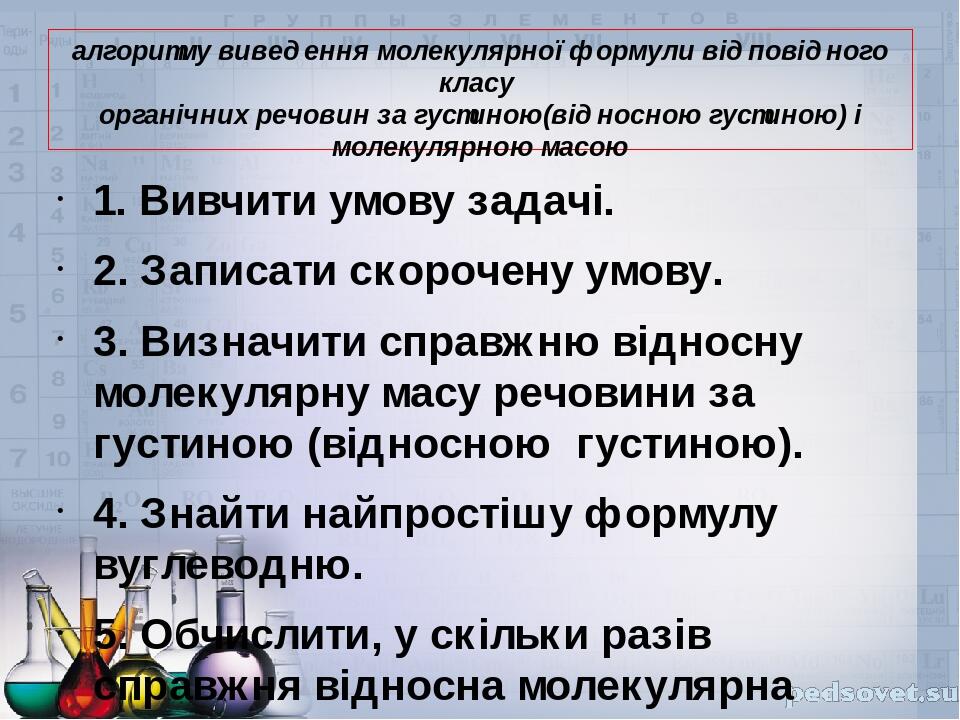 алгоритму виведення молекулярної формули відповідного класу органічних речовин за густиною(відносною густиною) і молекулярною масою 1. Вивчити умов...
