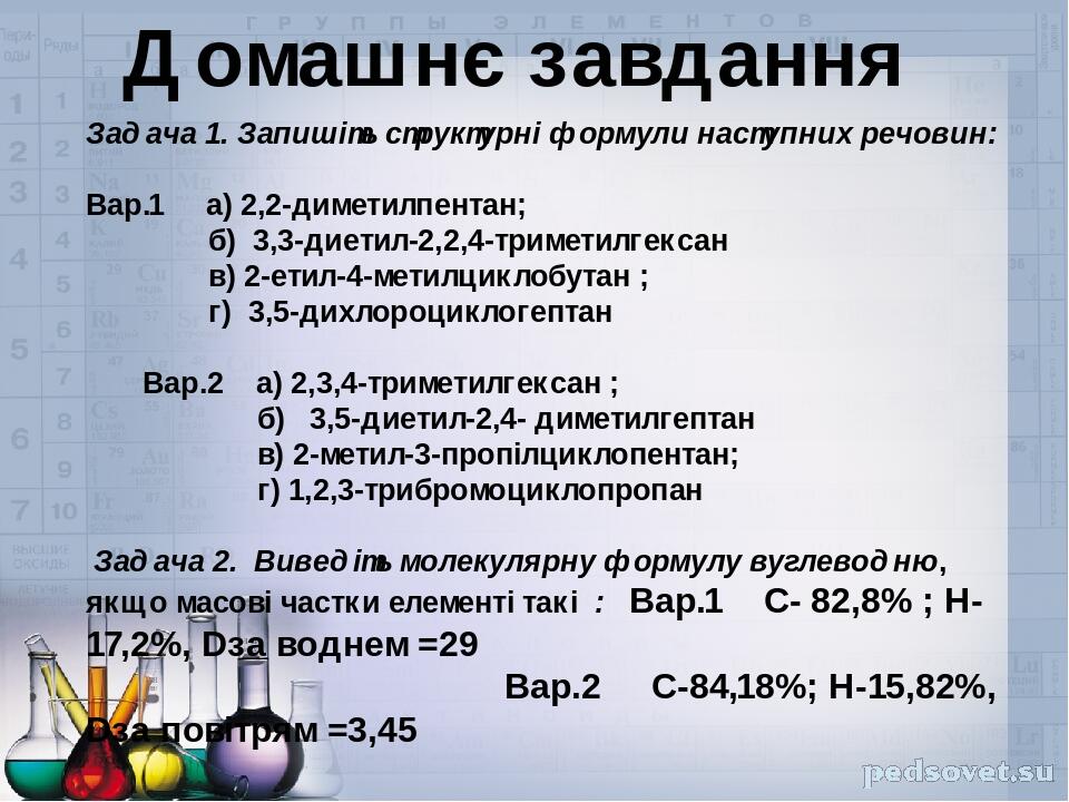 До складу сполуки входять Карбон з масовою часткою 0,89 і Гідроген. Відносна густина за азотом — 1,929. Виведіть молекулярну формулу сполуки. Дайте...