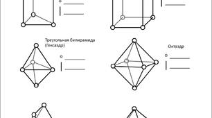 Розвиток конструктивних умінь за допомогою конструктора Ф.Фребеля