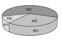 0200ee4b-d9ff-228x151.png