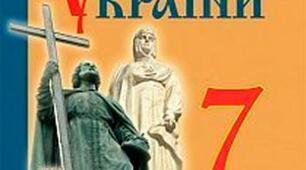 Підсумковий тест. 7 клас